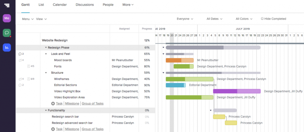 Teamgantt as an MS Project alternative