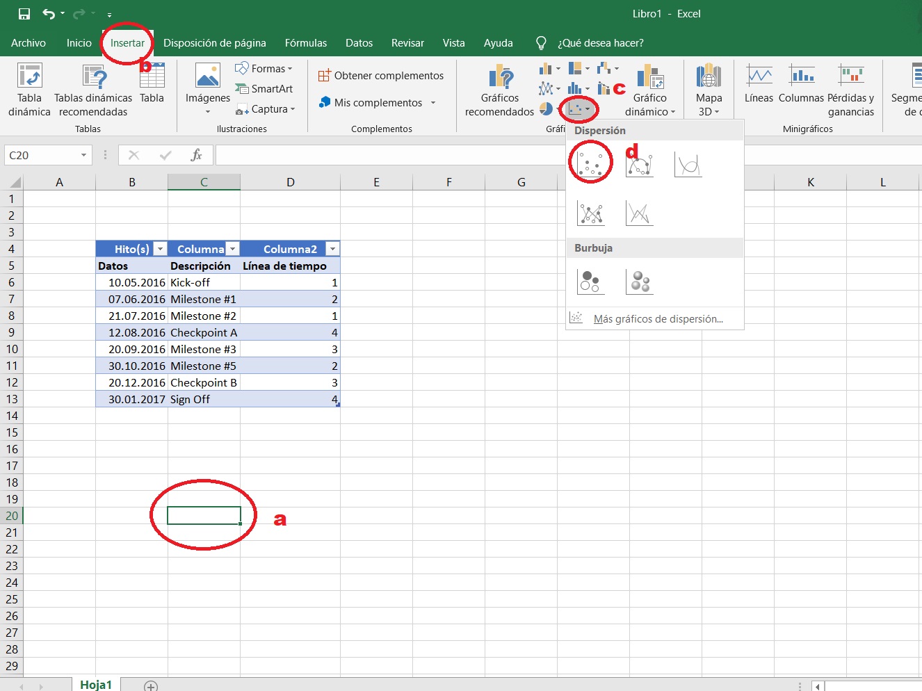 Cómo hacer un cronograma en Excel: una línea de tiempo como gráfico de dispersión