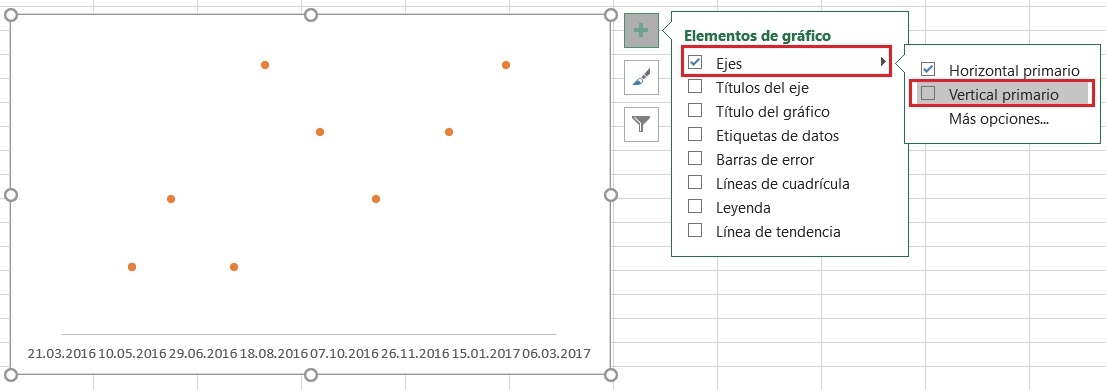 Cómo hacer un cronograma en Excel: configuraciones Elementos de gráfico