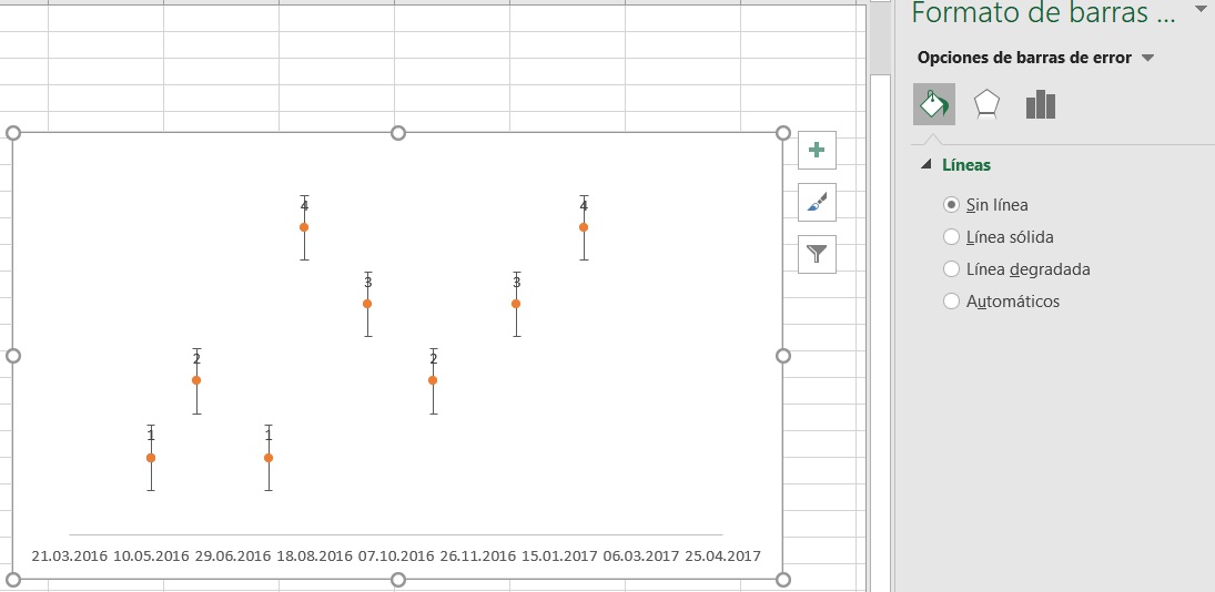 Cómo hacer un cronograma en Excel: opciones de barras de error