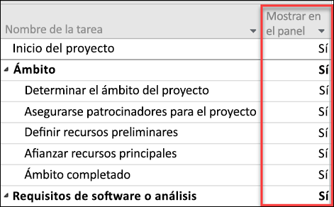 Mostrar en el panel de tareas