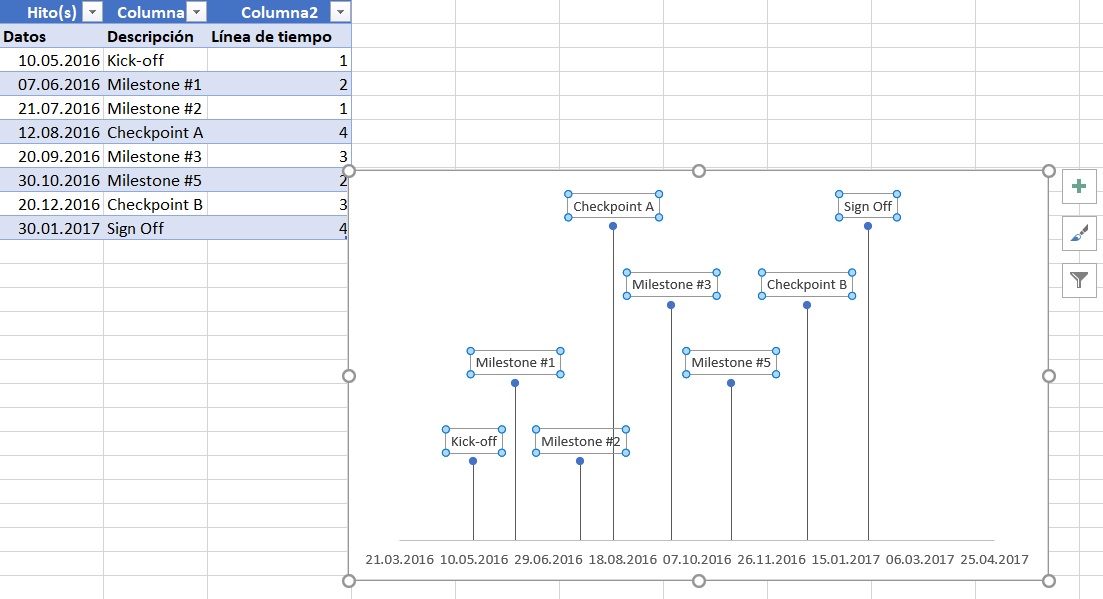 Línea de tiempo (cronograma de actividades) en Excel