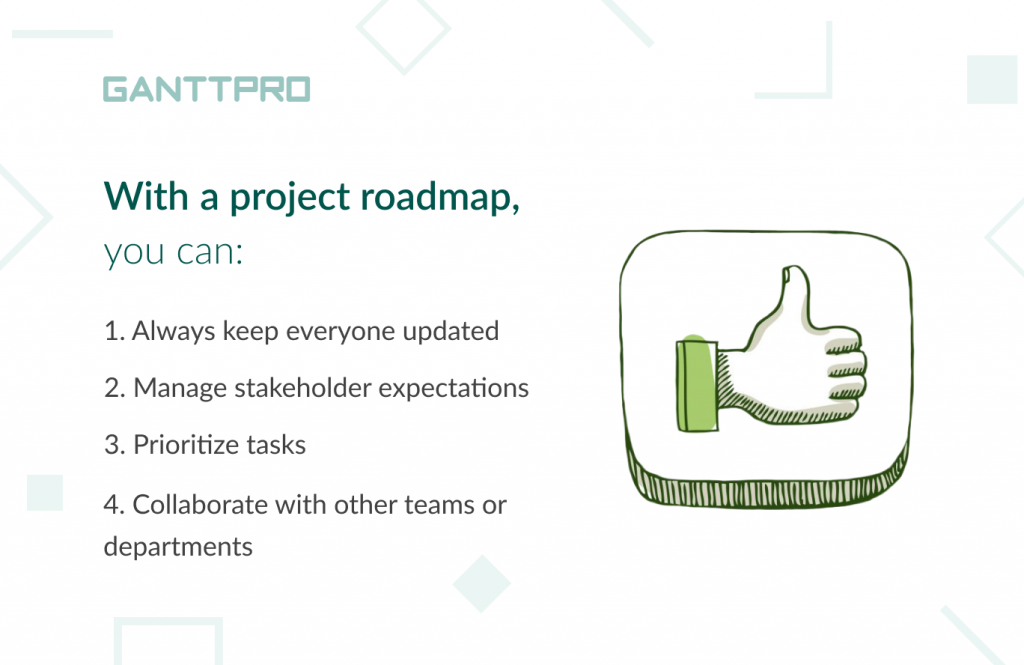 A project roadmap benefits