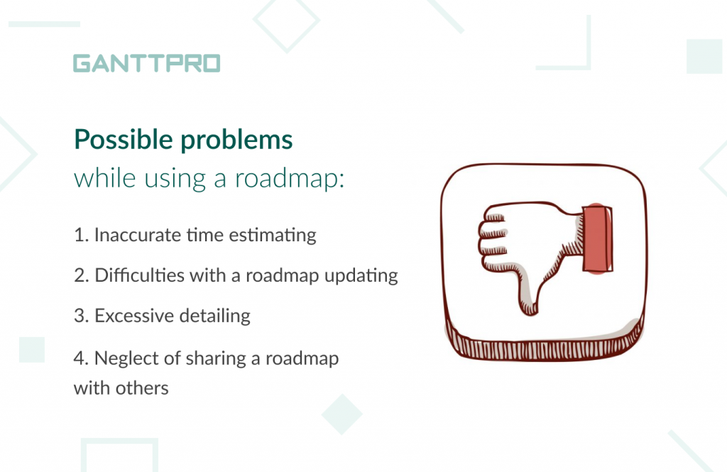 Challenges of a project roadmap