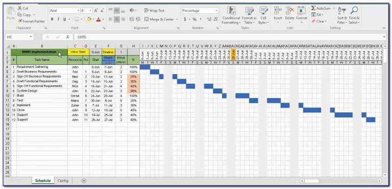 Simple Gantt Chart Examples in Project Management