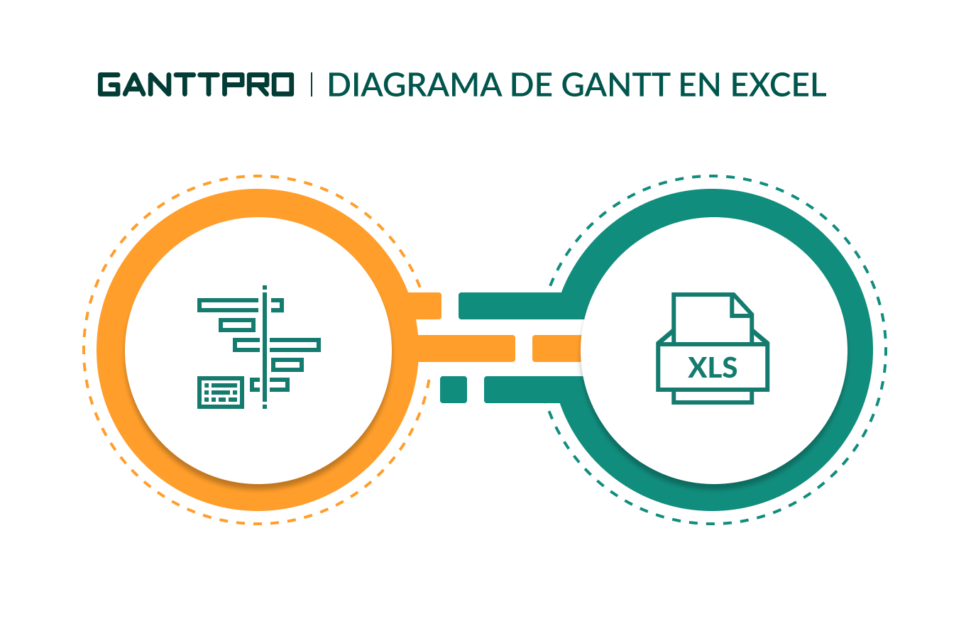 Cómo hacer diagrama de Gantt en Excel