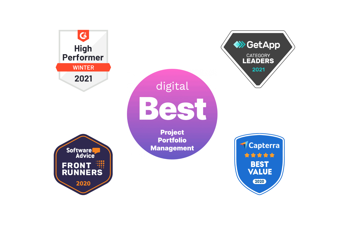 GanttPRO awards by leading software review platforms