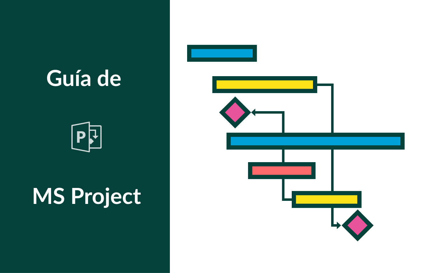 Guia de MS Project: hitos en Project