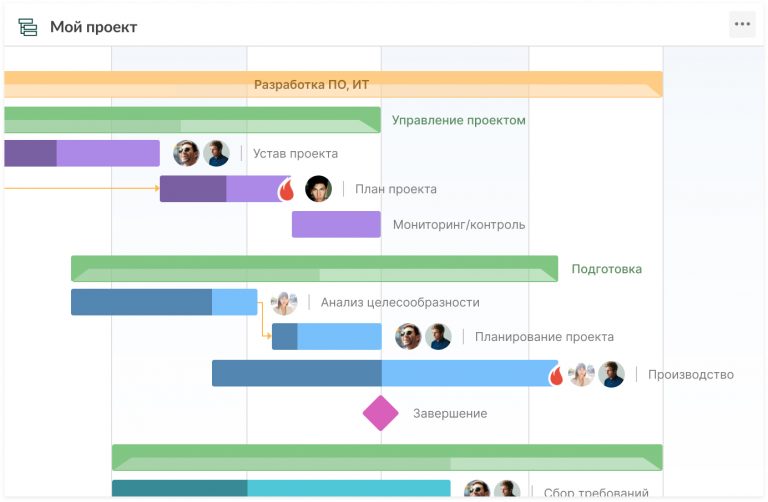 Чем и Как Открыть MPP Файл и Формат Онлайн