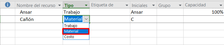 Planificación de recursos 