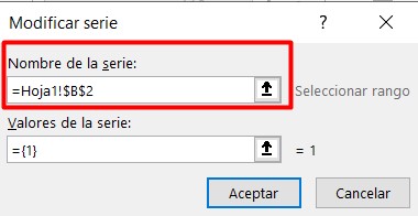 Diagrama de Gantt Excel: modificar nombre de la serie