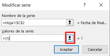 Diagrama de Gantt Excel: insertar valores de la serie 