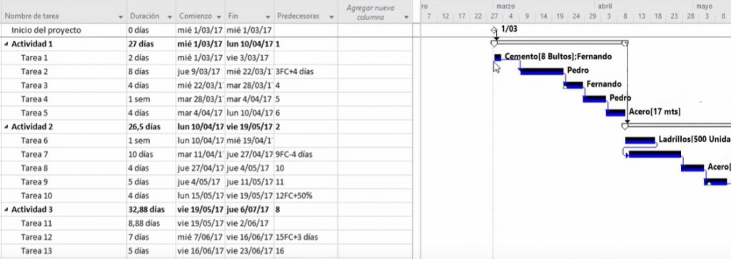 Cómo establecer una línea base en MS Project