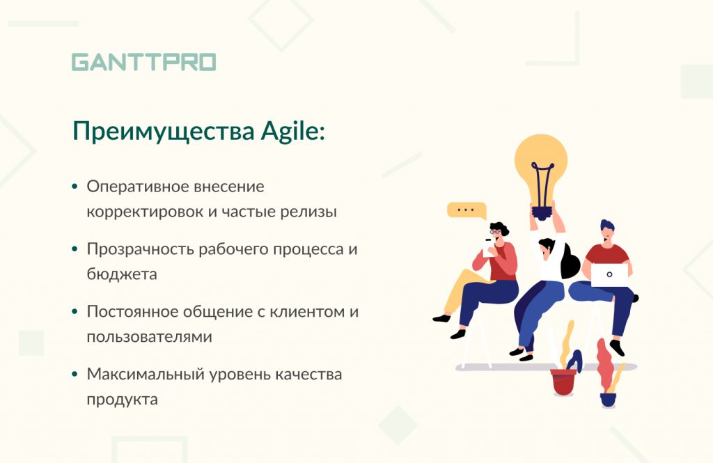 Преимущества Agile методологии