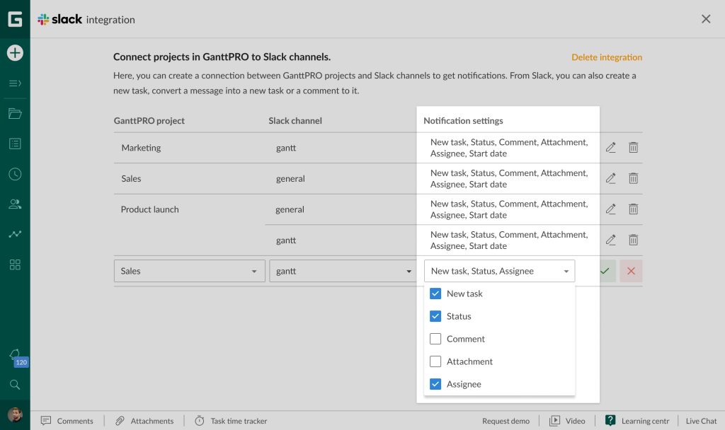 GanttPRO and Slack integration