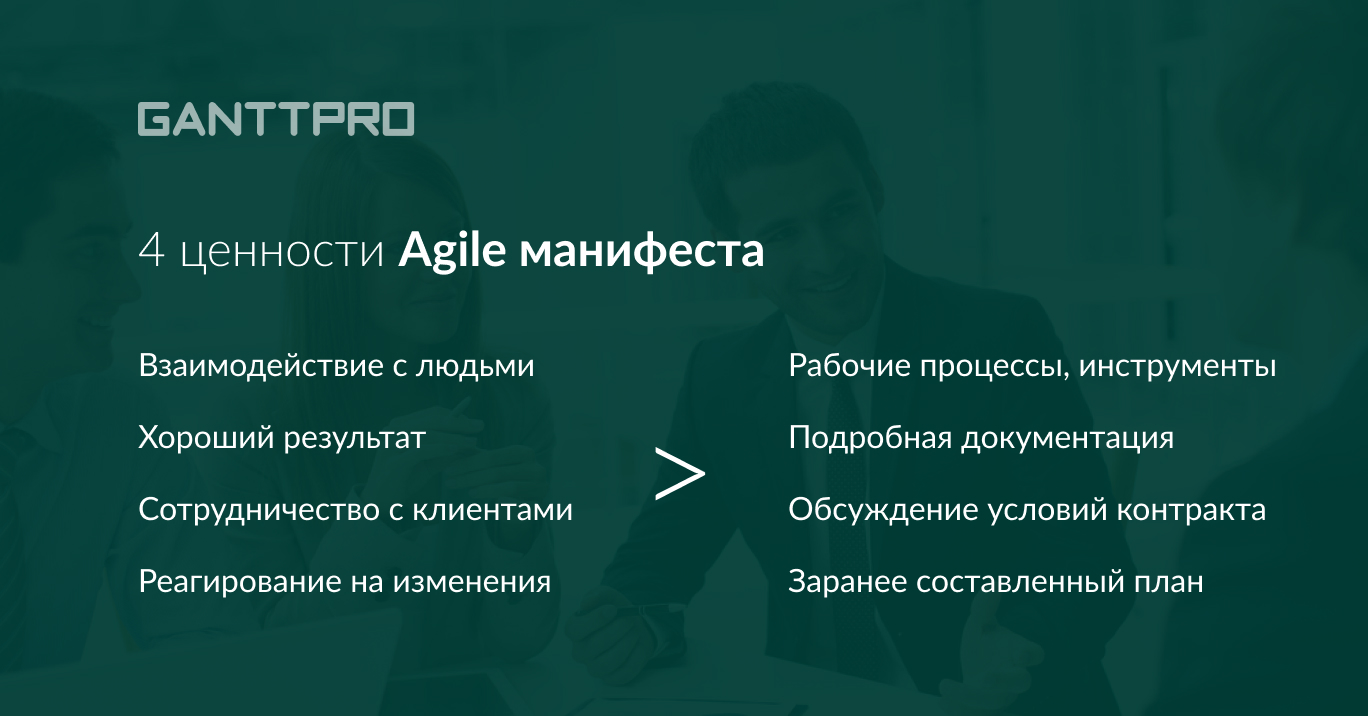 Какие утверждения объясняют следующий. 4 Ценности Agile манифеста. Ценности аджайл манифеста обзор. Манифест гибкой разработки. Эджайл Манифест фото участников встречи.