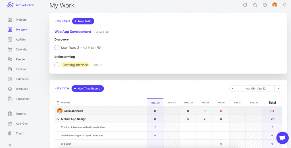 JIRA alternatives: ActiveCollab