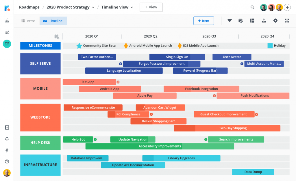 software roadmap tools