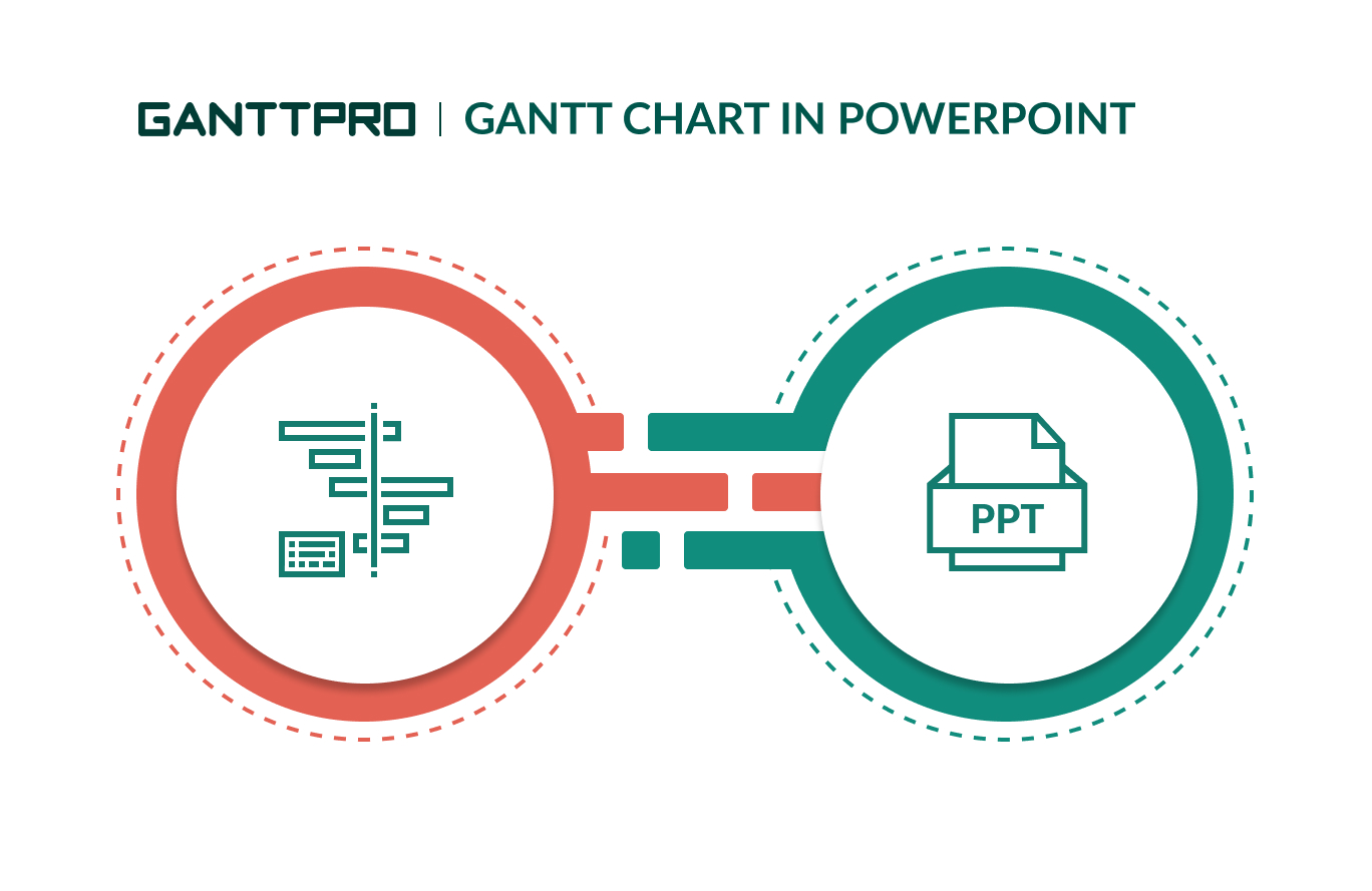 Gantt Chart PowerPoint