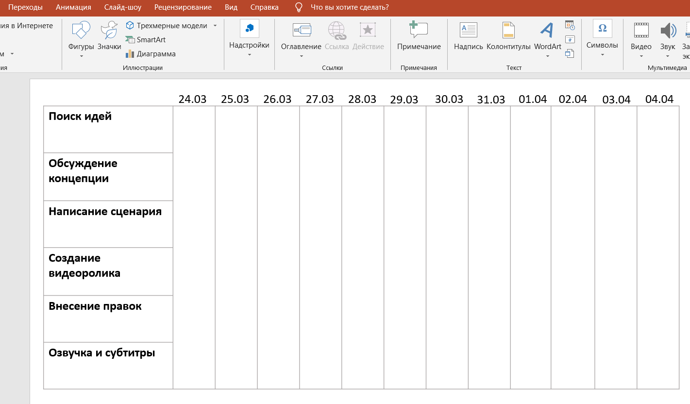 Как перенести диаграмму из excel в powerpoint