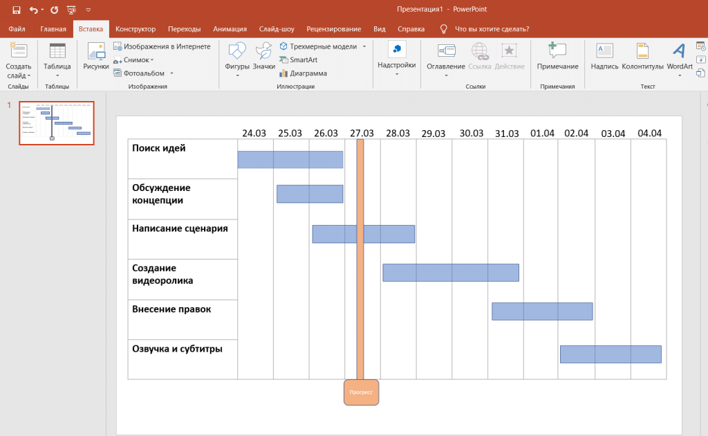 Как построить диаграмму ганта в powerpoint