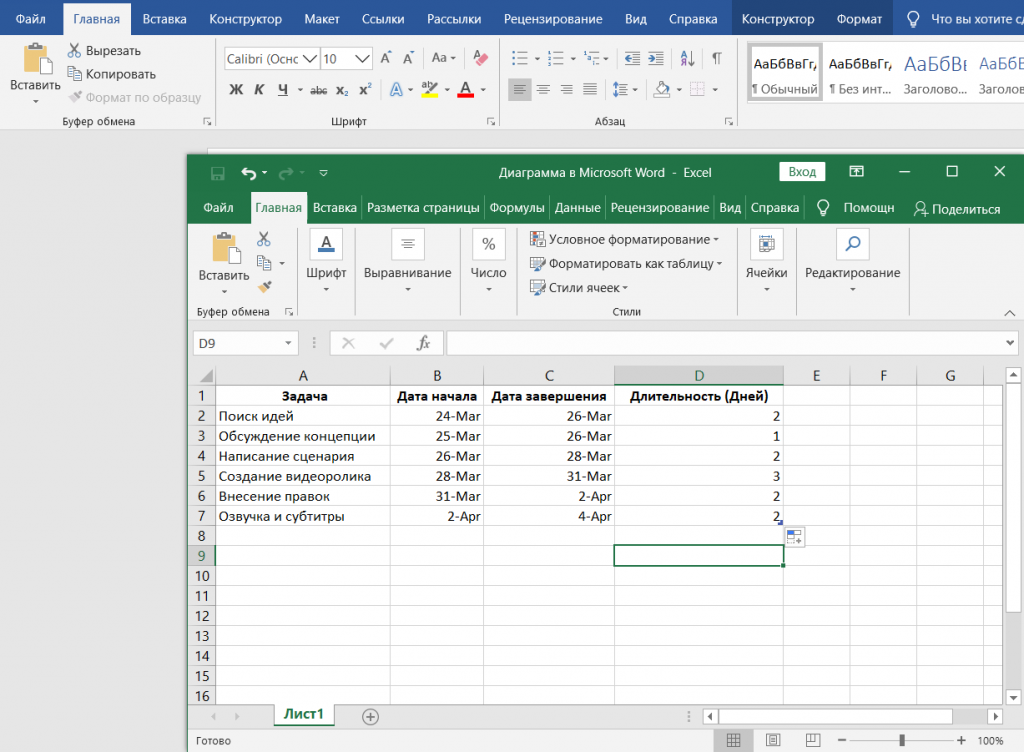 Построение диаграммы Ганта в Ворде