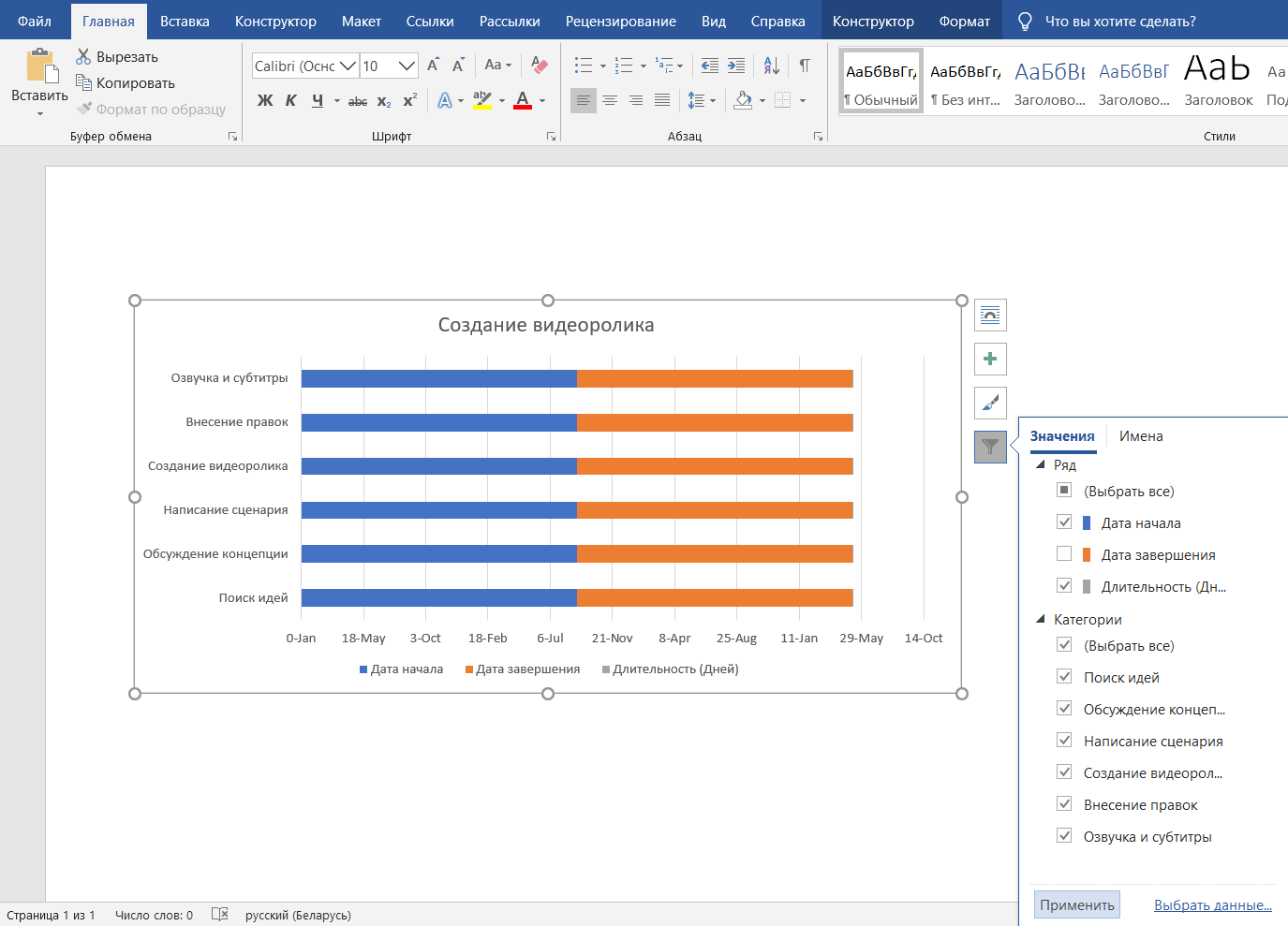 Как перенести диаграмму ганта из project в powerpoint