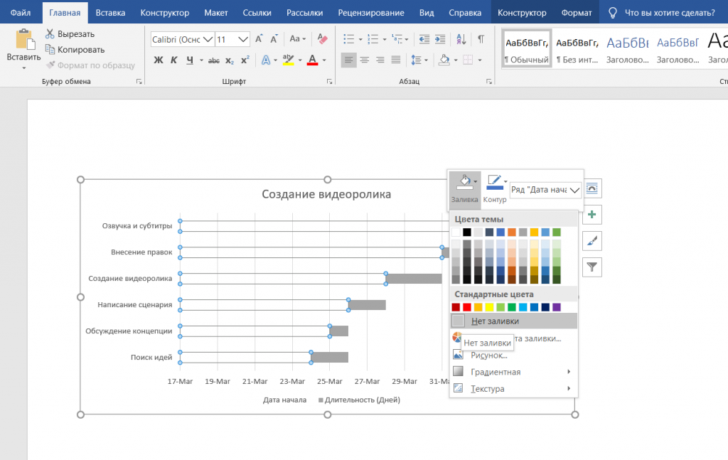 Как перенести диаграмму ганта из project в powerpoint