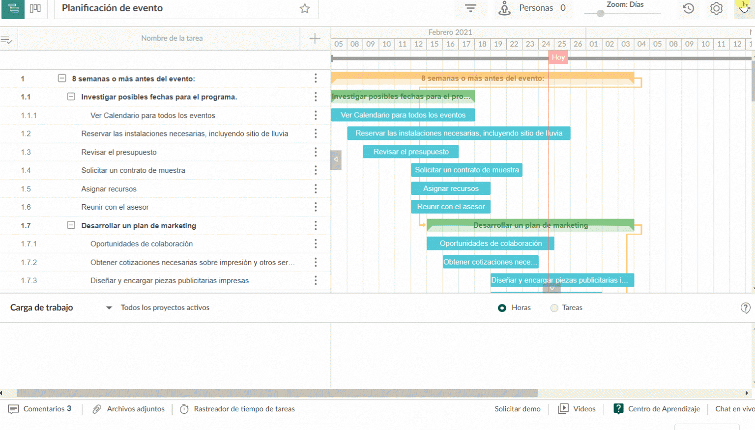 C Mo Hacer Un Diagrama De Gantt En Ms Project