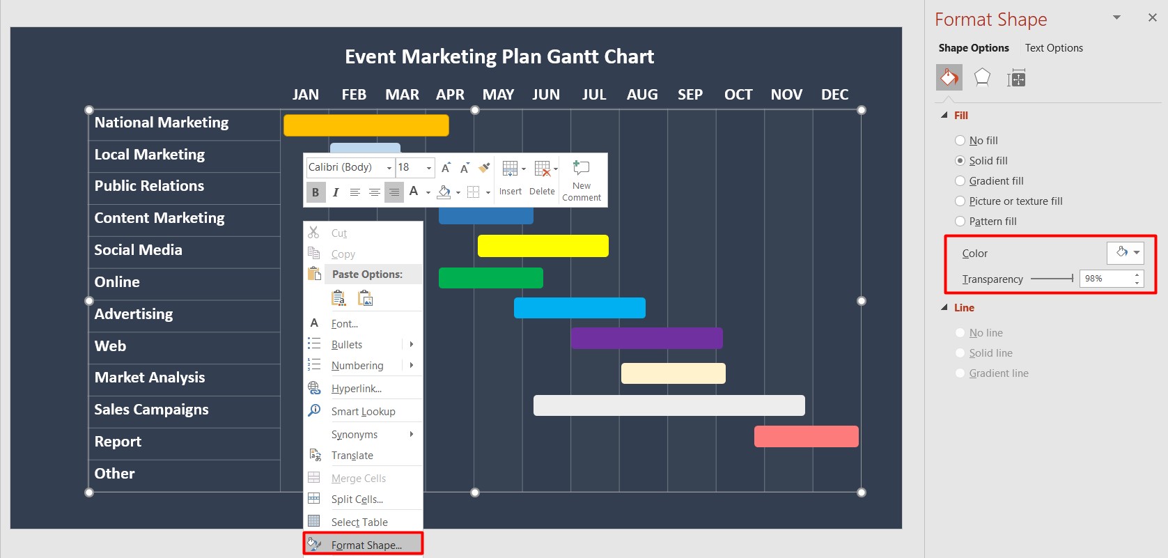 PowerPoint Gantt Chart: formatting the table