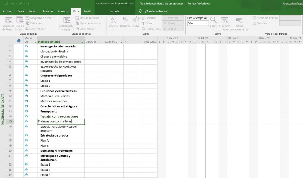 Cómo hacer un diagrama de Gantt en Project: lista de tareas para el diagrama de Gantt