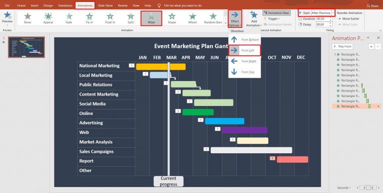 How to Make a Gantt Chart in PowerPoint