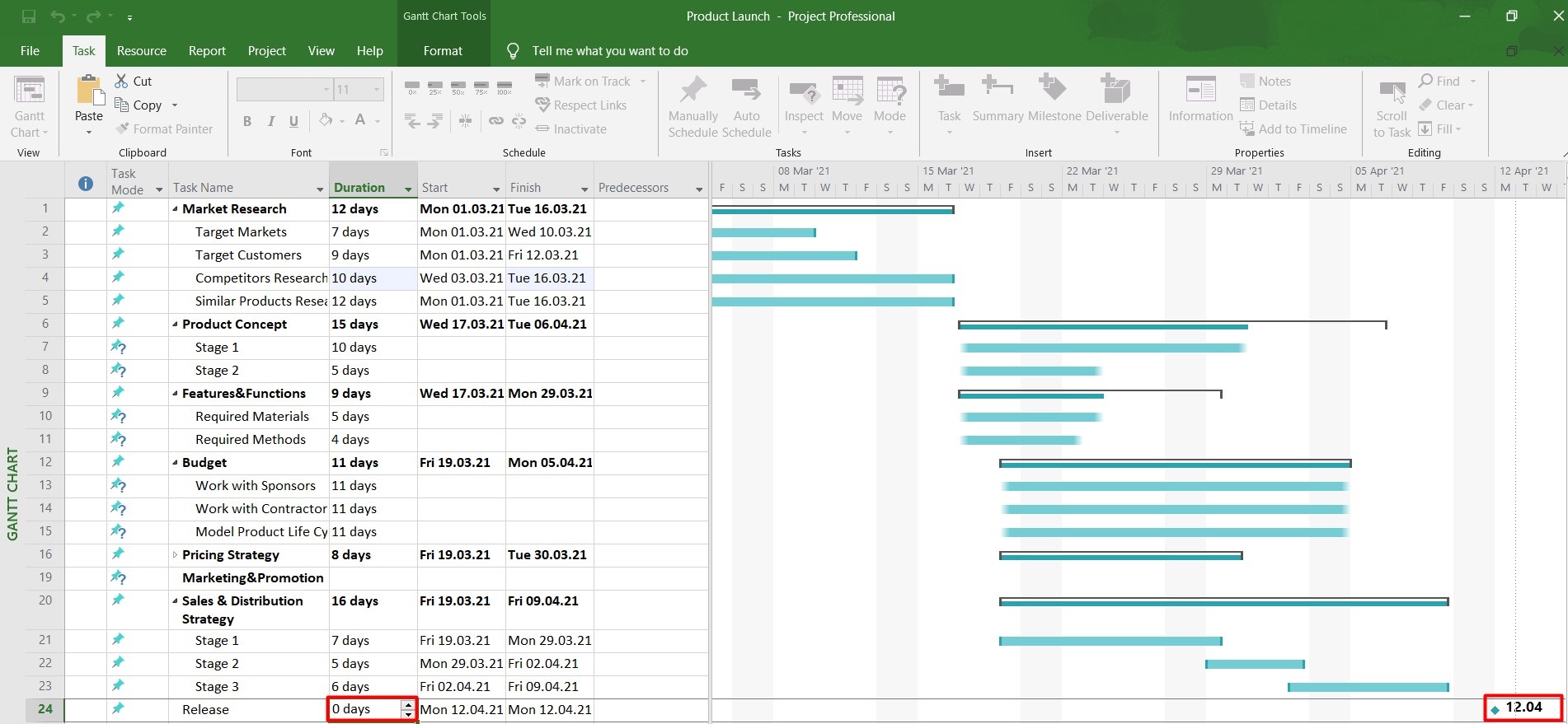How to make a Gantt chart in Microsoft Project: milestones through duration on a Gantt chart