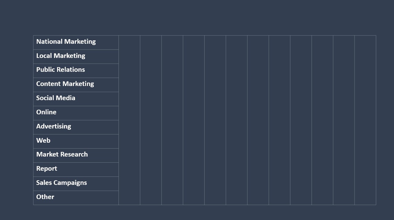 PowerPoint Gantt Chart: insert tasks