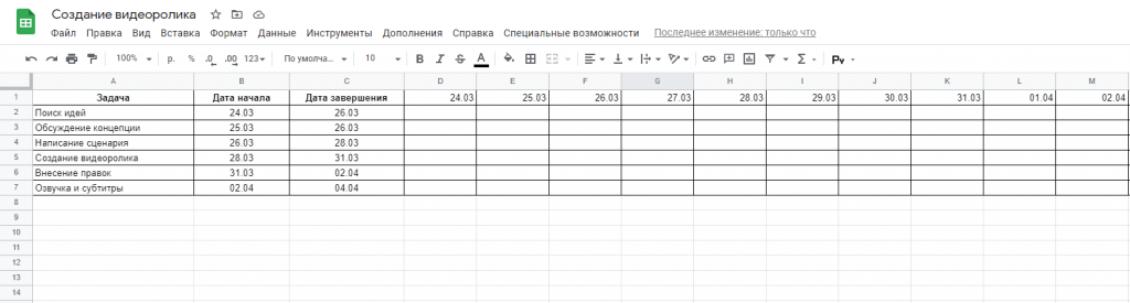 Как построить диаграмму Ганта в Гугл Таблицах