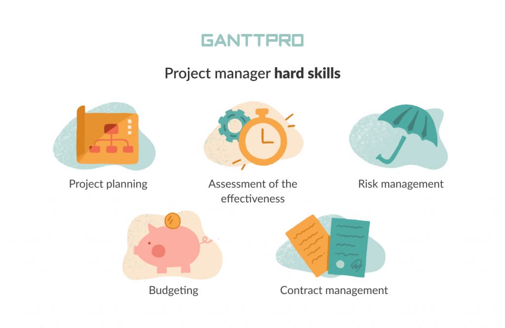 Project manager hard skills