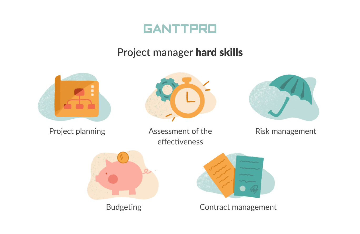 Manage without. Project Manager hard skills.