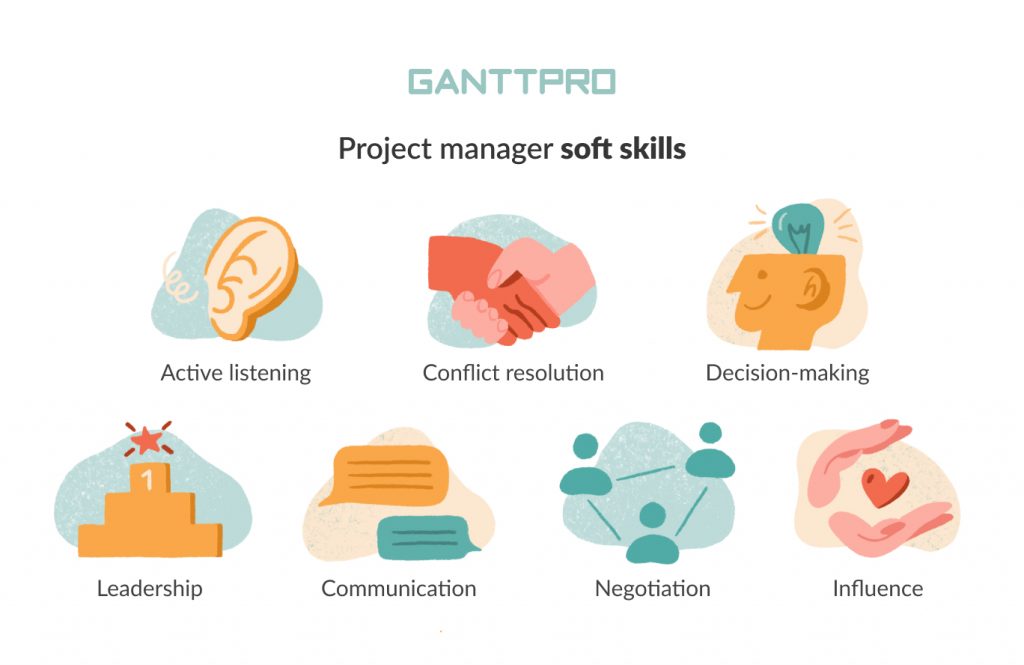 Project manager soft skills