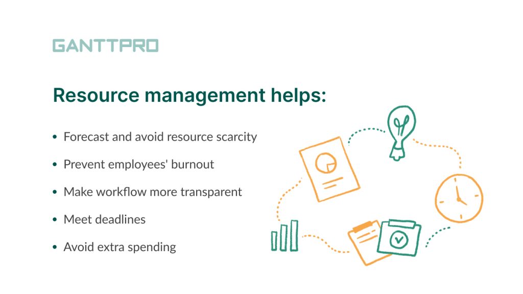 Resource management in project management