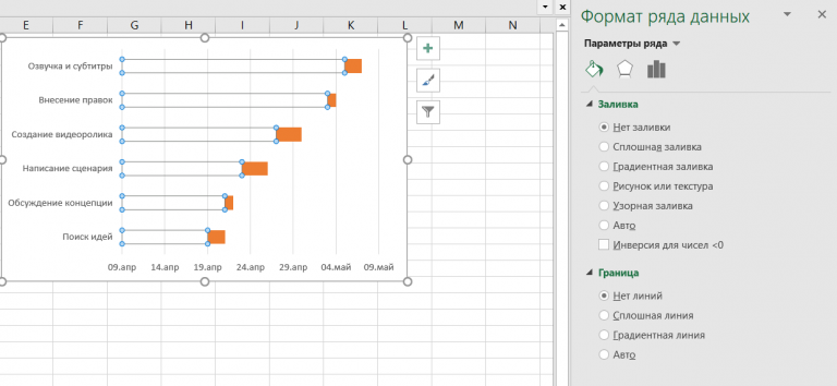 Создание диаграммы ганта в excel