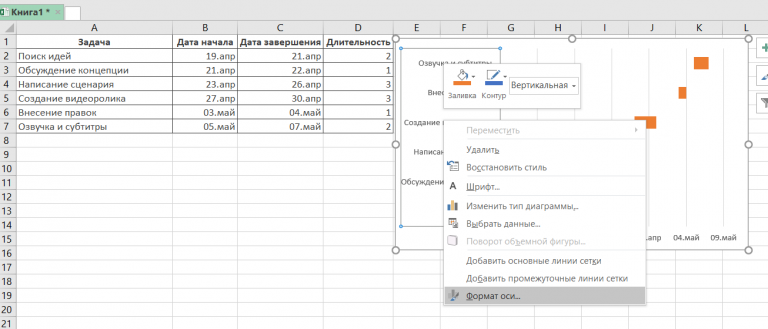 Диаграмма ганта в excel пошагово как построить