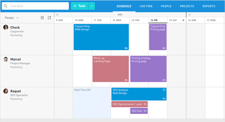 Float resource management system