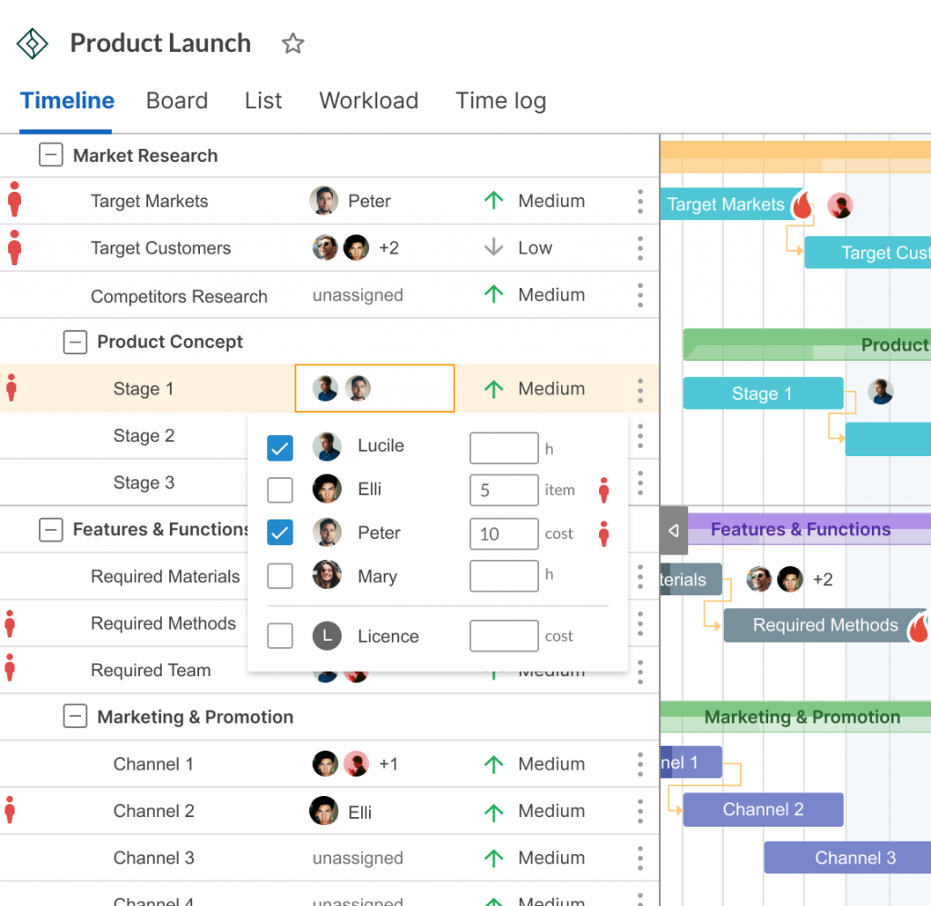 How to allocate resources with GanttPRO