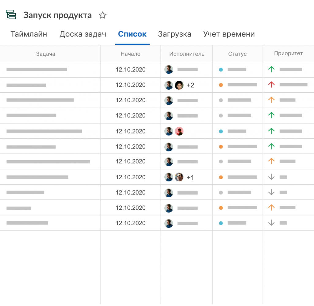 Программа для построения диаграммы ганта бесплатно