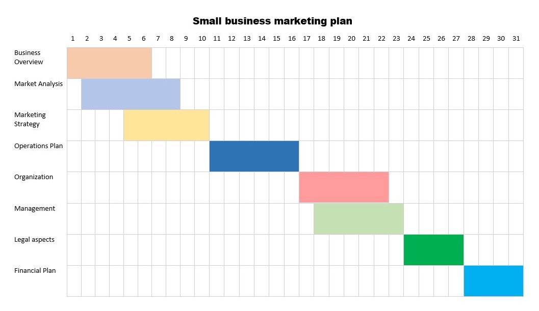 How To Make A Gantt Chart In Word Youtube