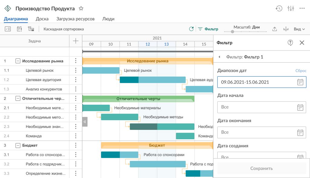 Диапазон дат в фильтре в GanttPRO