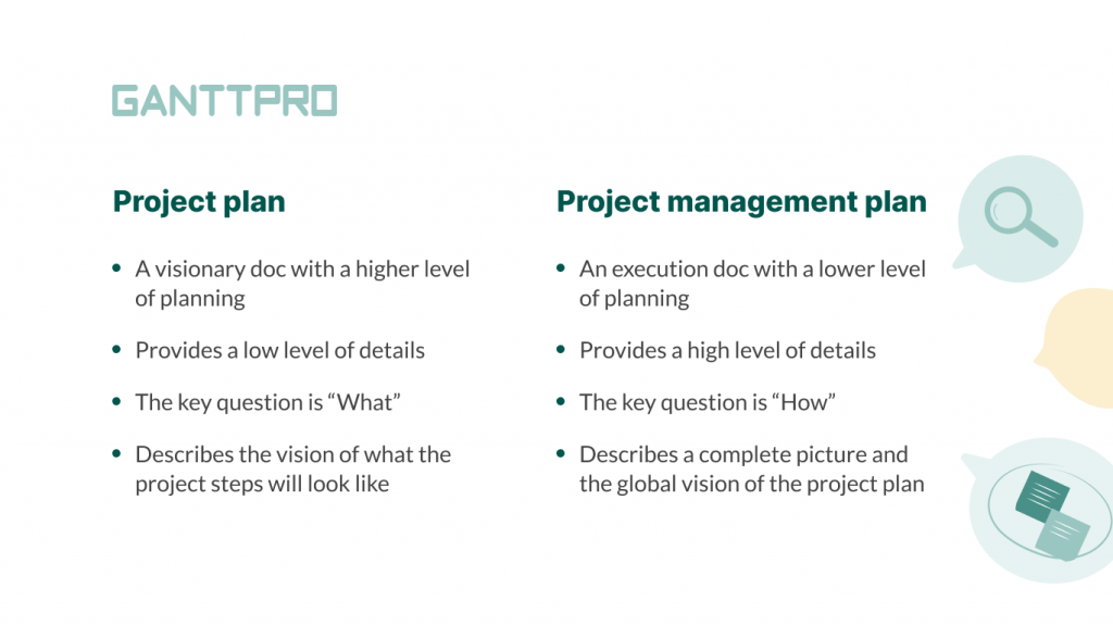 Project plan vs. project management plan