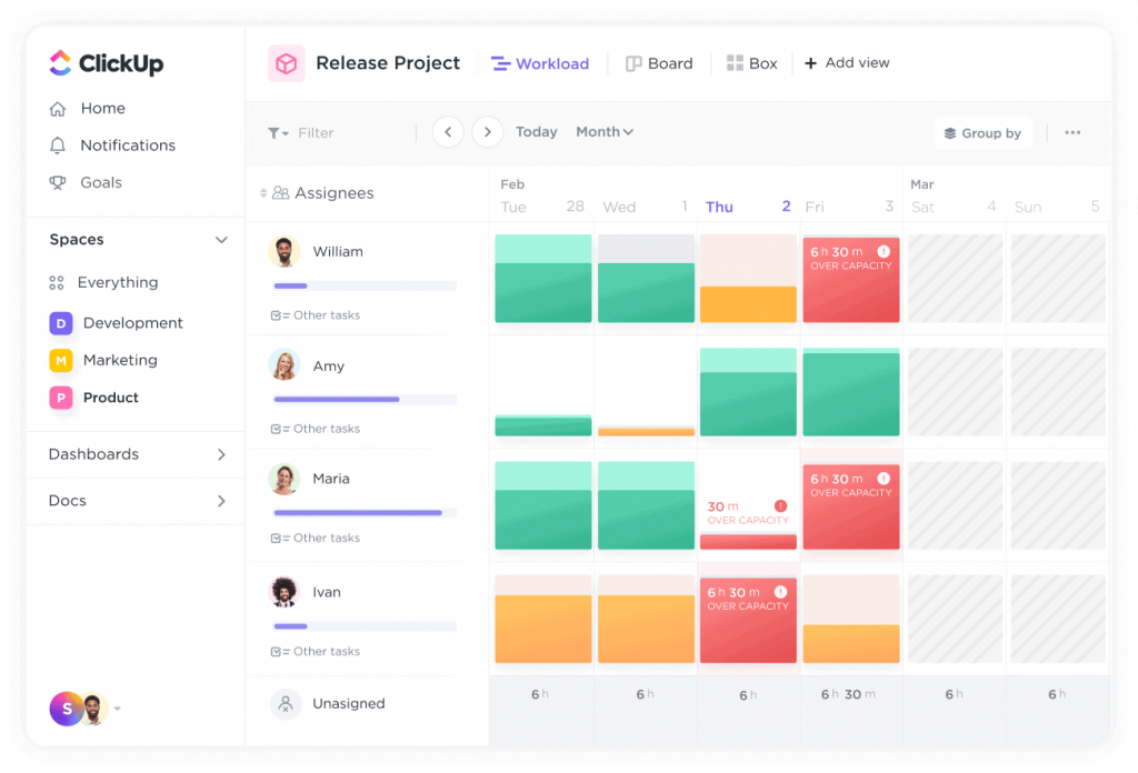 Best project management tools for freelancers