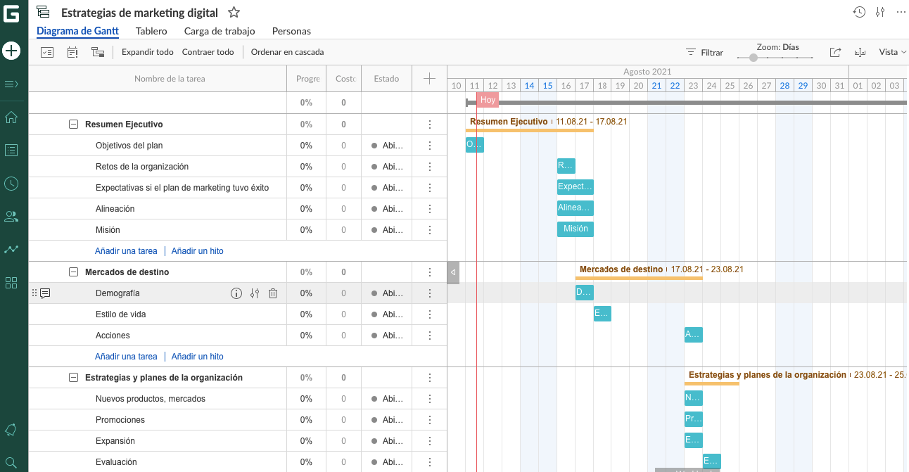 Como asignar recursos:crear un plan con tareas