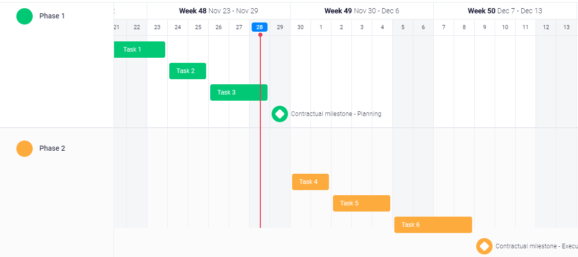 Monday управление проектами